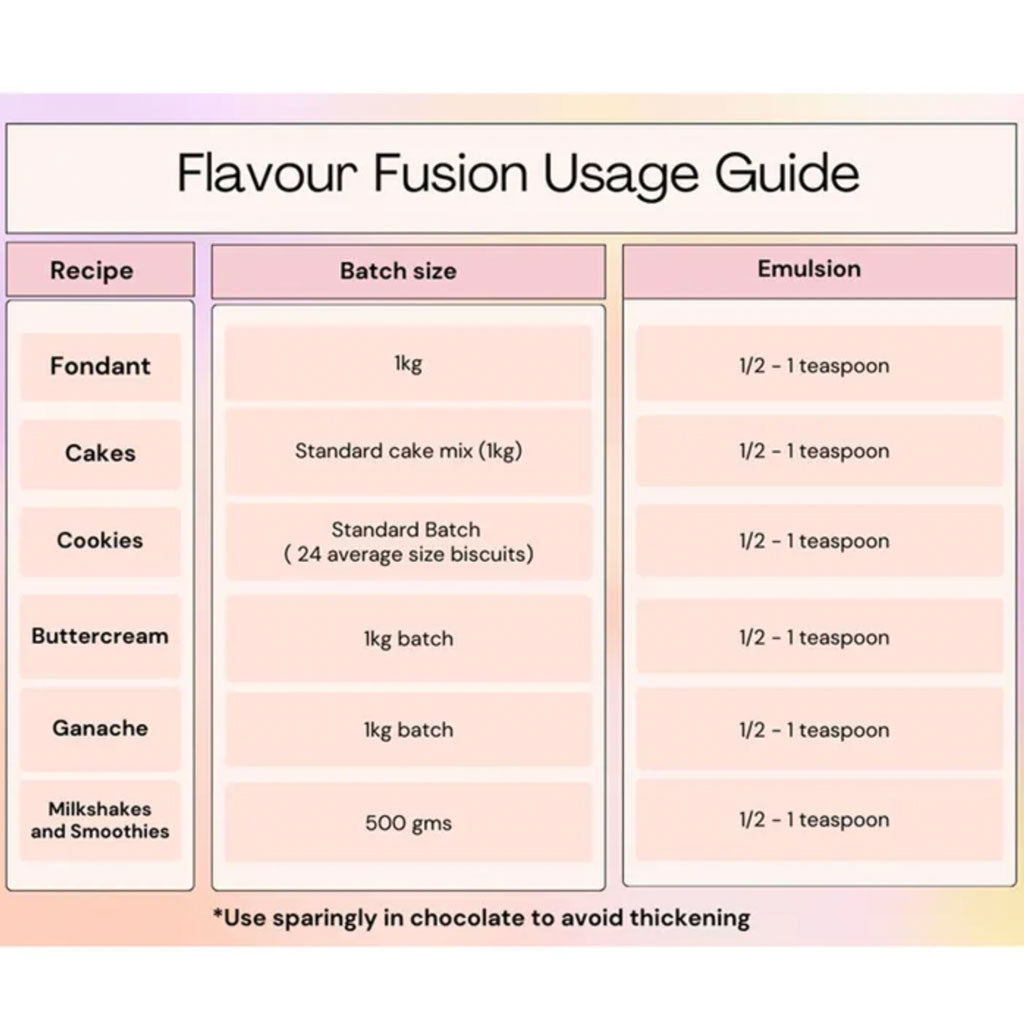 Vivid Fruitopia Flavour Fusion Set | 5/Pack