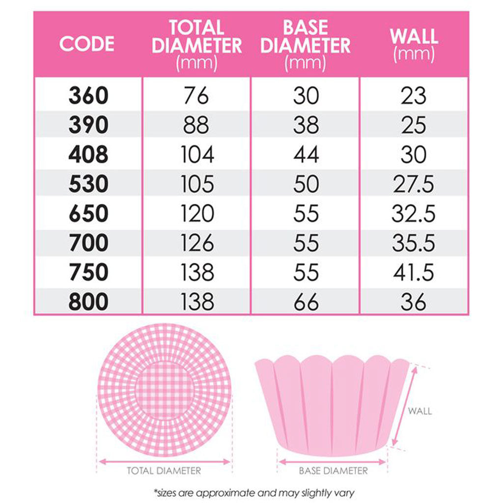 Baking Cups White 360 | 500/Pack