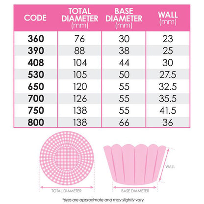Baking Cups White 360 | 500/Pack